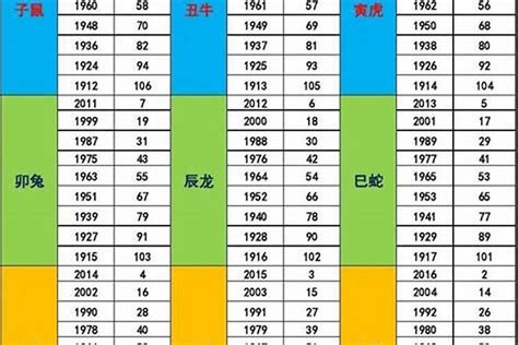 1973年生肖五行|73年五行属什么的是什么命 1973年出生是什么命